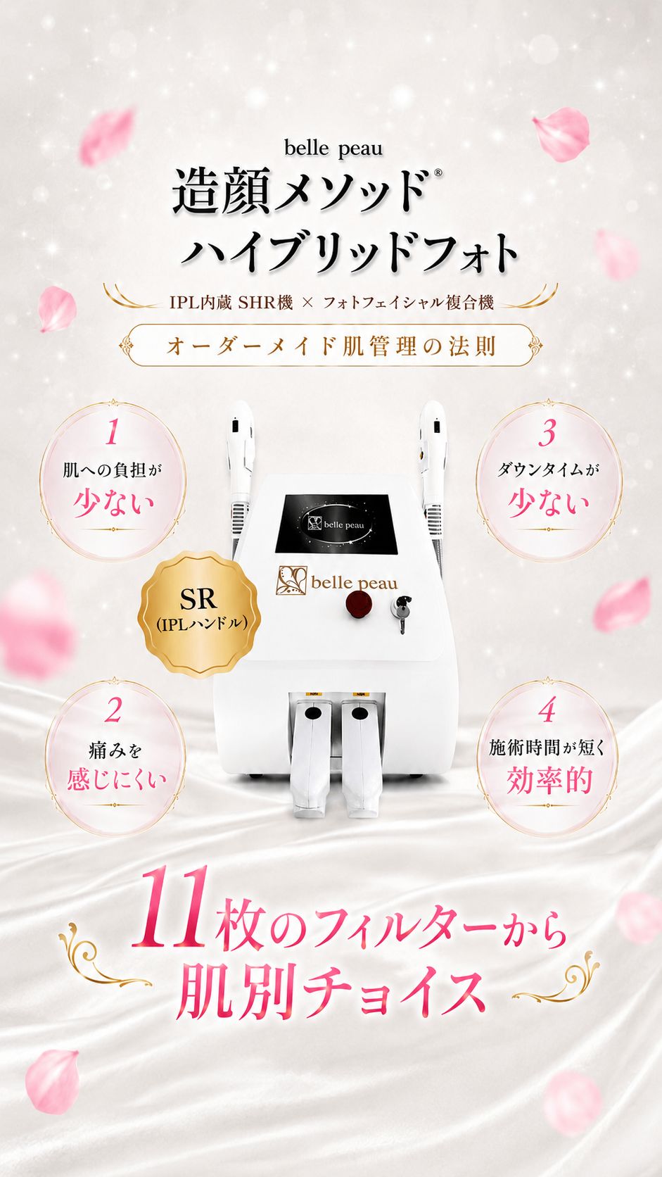 フォト】IPL内蔵SHR式脱毛フォト機｜株式会社ZEAL